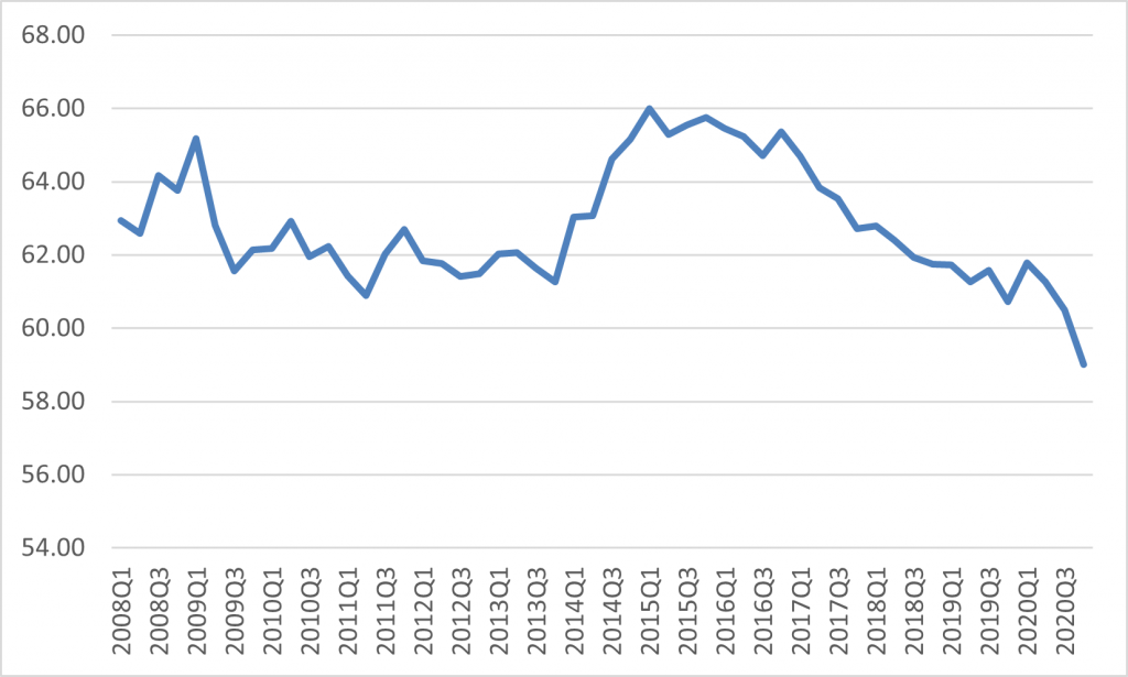 The status of the US dollar is shaken. Will the world’s currency ...